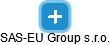 SAS-EU Group s.r.o. - náhled vizuálního zobrazení vztahů obchodního rejstříku