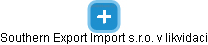 Southern Export Import s.r.o. v likvidaci - náhled vizuálního zobrazení vztahů obchodního rejstříku