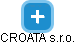 CROATA s.r.o. - náhled vizuálního zobrazení vztahů obchodního rejstříku