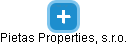 Pietas Properties, s.r.o. - náhled vizuálního zobrazení vztahů obchodního rejstříku