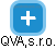 QVAL,s.r.o. - náhled vizuálního zobrazení vztahů obchodního rejstříku