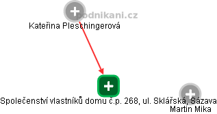 Společenství vlastníků domu č.p. 268, ul. Sklářská, Sázava - náhled vizuálního zobrazení vztahů obchodního rejstříku