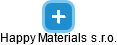 Happy Materials s.r.o. - náhled vizuálního zobrazení vztahů obchodního rejstříku