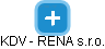 KDV - RENA s.r.o. - náhled vizuálního zobrazení vztahů obchodního rejstříku