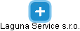 Laguna Service s.r.o. - náhled vizuálního zobrazení vztahů obchodního rejstříku