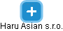 Haru Asian s.r.o. - náhled vizuálního zobrazení vztahů obchodního rejstříku