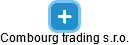 Combourg trading s.r.o. - náhled vizuálního zobrazení vztahů obchodního rejstříku