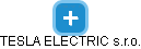 TESLA ELECTRIC s.r.o. - náhled vizuálního zobrazení vztahů obchodního rejstříku