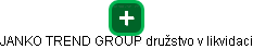 JANKO TREND GROUP družstvo v likvidaci - náhled vizuálního zobrazení vztahů obchodního rejstříku