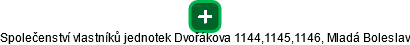 Společenství vlastníků jednotek Dvořákova 1144,1145,1146, Mladá Boleslav - náhled vizuálního zobrazení vztahů obchodního rejstříku