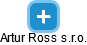 Artur Ross s.r.o. - náhled vizuálního zobrazení vztahů obchodního rejstříku
