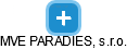 MVE PARADIES, s.r.o. - náhled vizuálního zobrazení vztahů obchodního rejstříku