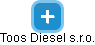 Toos Diesel s.r.o. - náhled vizuálního zobrazení vztahů obchodního rejstříku