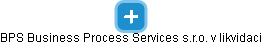BPS Business Process Services s.r.o. v likvidaci - náhled vizuálního zobrazení vztahů obchodního rejstříku