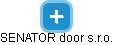 SENATOR door s.r.o. - náhled vizuálního zobrazení vztahů obchodního rejstříku