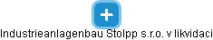 Industrieanlagenbau Stolpp s.r.o. v likvidaci - náhled vizuálního zobrazení vztahů obchodního rejstříku