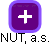 NUT, a.s. - náhled vizuálního zobrazení vztahů obchodního rejstříku