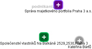 Společenství vlastníků Na Balkáně 2529,2530,Praha 3 - náhled vizuálního zobrazení vztahů obchodního rejstříku
