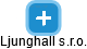Ljunghall s.r.o. - náhled vizuálního zobrazení vztahů obchodního rejstříku
