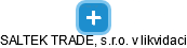 SALTEK TRADE, s.r.o. v likvidaci - náhled vizuálního zobrazení vztahů obchodního rejstříku