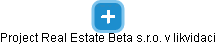 Project Real Estate Beta s.r.o. v likvidaci - náhled vizuálního zobrazení vztahů obchodního rejstříku