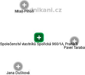 Společenství vlastníků Spořická 960/1A, Praha 8 - náhled vizuálního zobrazení vztahů obchodního rejstříku