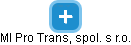 MI Pro Trans, spol. s r.o. - náhled vizuálního zobrazení vztahů obchodního rejstříku