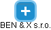 BEN & X s.r.o. - náhled vizuálního zobrazení vztahů obchodního rejstříku