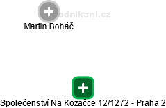 Společenství Na Kozačce 12/1272 - Praha 2 - náhled vizuálního zobrazení vztahů obchodního rejstříku