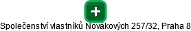 Společenství vlastníků Novákových 257/32, Praha 8 - náhled vizuálního zobrazení vztahů obchodního rejstříku