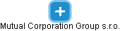 Mutual Corporation Group s.r.o. - náhled vizuálního zobrazení vztahů obchodního rejstříku