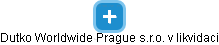 Dutko Worldwide Prague s.r.o. v likvidaci - náhled vizuálního zobrazení vztahů obchodního rejstříku