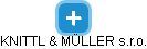 KNITTL & MÜLLER s.r.o. - náhled vizuálního zobrazení vztahů obchodního rejstříku