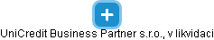 UniCredit Business Partner s.r.o., v likvidaci - náhled vizuálního zobrazení vztahů obchodního rejstříku