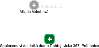 Společenství vlastníků domu Dobřejovická 367, Průhonice - náhled vizuálního zobrazení vztahů obchodního rejstříku