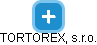TORTOREX, s.r.o. - náhled vizuálního zobrazení vztahů obchodního rejstříku