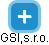 GSIL,s.r.o. - náhled vizuálního zobrazení vztahů obchodního rejstříku