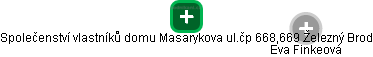 Společenství vlastníků domu Masarykova ul.čp 668,669 Železný Brod - náhled vizuálního zobrazení vztahů obchodního rejstříku