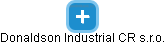 Donaldson Industrial CR s.r.o. - náhled vizuálního zobrazení vztahů obchodního rejstříku