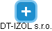 DT-IZOL s.r.o. - náhled vizuálního zobrazení vztahů obchodního rejstříku