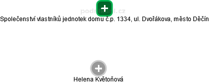 Společenství vlastníků jednotek domu č.p. 1334, ul. Dvořákova, město Děčín - náhled vizuálního zobrazení vztahů obchodního rejstříku