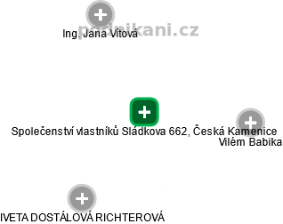 Společenství vlastníků Sládkova 662, Česká Kamenice - náhled vizuálního zobrazení vztahů obchodního rejstříku