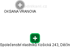 Společenství vlastníků Košická 243, Děčín - náhled vizuálního zobrazení vztahů obchodního rejstříku
