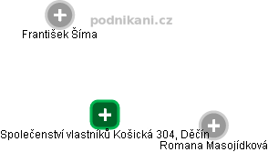 Společenství vlastníků Košická 304, Děčín - náhled vizuálního zobrazení vztahů obchodního rejstříku