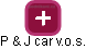 P & J car v.o.s. - náhled vizuálního zobrazení vztahů obchodního rejstříku