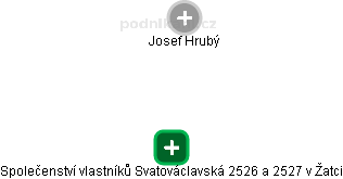 Společenství vlastníků Svatováclavská 2526 a 2527 v Žatci - náhled vizuálního zobrazení vztahů obchodního rejstříku