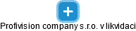 Profivision company s.r.o. v likvidaci - náhled vizuálního zobrazení vztahů obchodního rejstříku