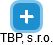 TBP, s.r.o. - náhled vizuálního zobrazení vztahů obchodního rejstříku