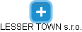 LESSER TOWN s.r.o. - náhled vizuálního zobrazení vztahů obchodního rejstříku