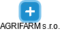 AGRIFARM s.r.o. - náhled vizuálního zobrazení vztahů obchodního rejstříku